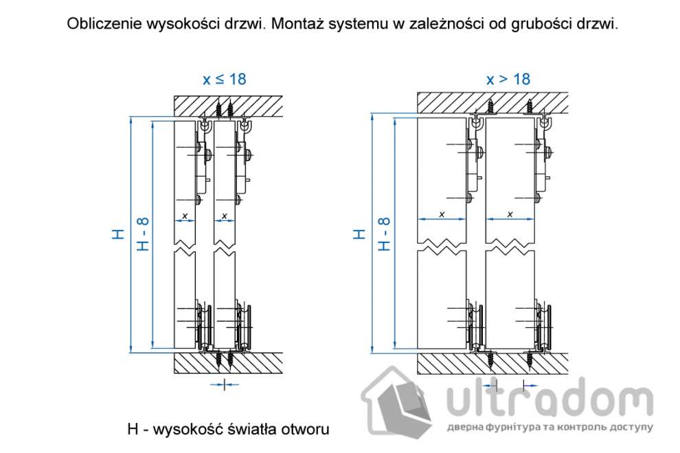 Раздвижная система Valcomp Ares 2 для шкафа-купе (комплект) для 2-х дверей до 70 кг