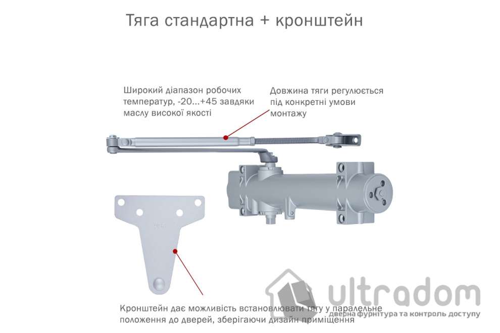 Доводчик дверной RYOBI D-4550 BC/DA EN2-7+ дверь до 200 кг