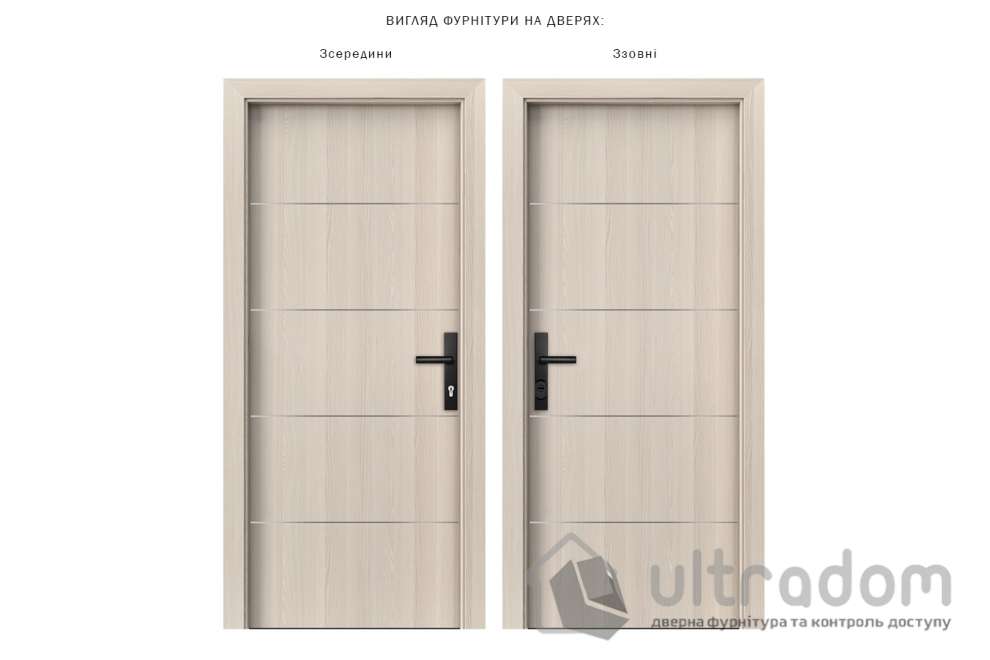 Дверная ручка ROSTEX RN1/RN4 LUMINO RN ручка-ручка 85 мм черная