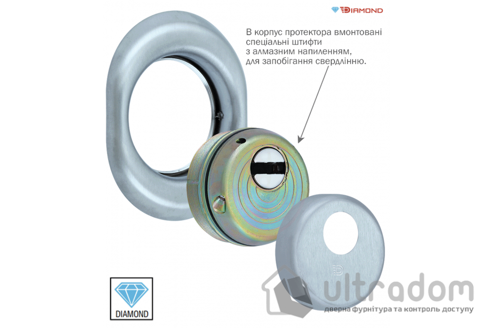 Протектор защитный DISEC DIAMOND BKD250 25 мм внешний, нержавеющая сталь