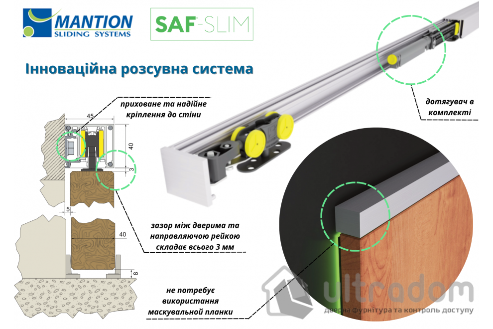 Комплект раздвижной системы Mantion SAF-SLIM для дверей до 830 мм/80 кг, шлифованный алюминий (SAF-S82D/160)