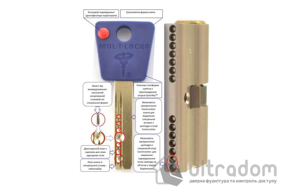 Цилиндр дверной Mul-T-Lock 7x7 кл-вороток., 82 мм