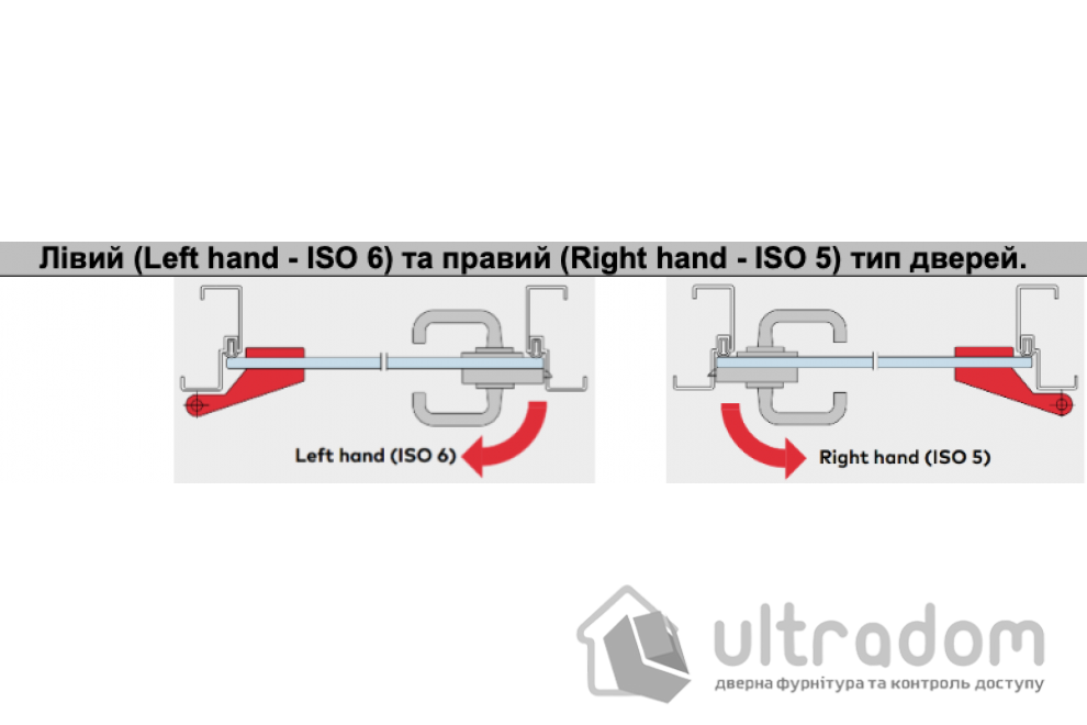 Доводчик дверной Dorma TS 93 EN2-5, дверь до 100 кг (корпус)