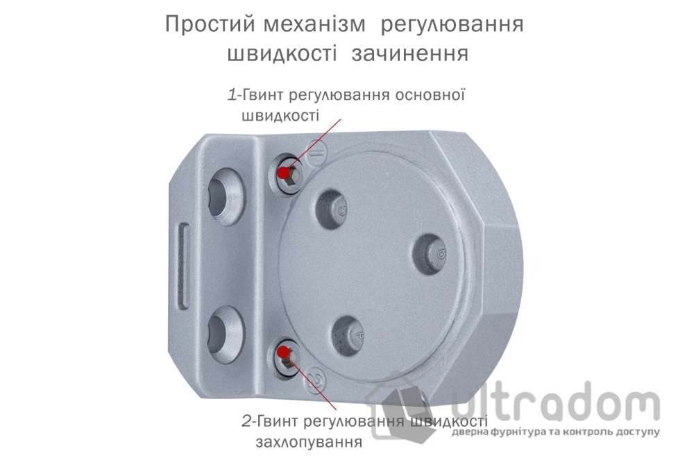 Доводчик дверной RYOBI DS-3550T BC/DA EN1-3 дверь до 65 кг, с фиксацией HO