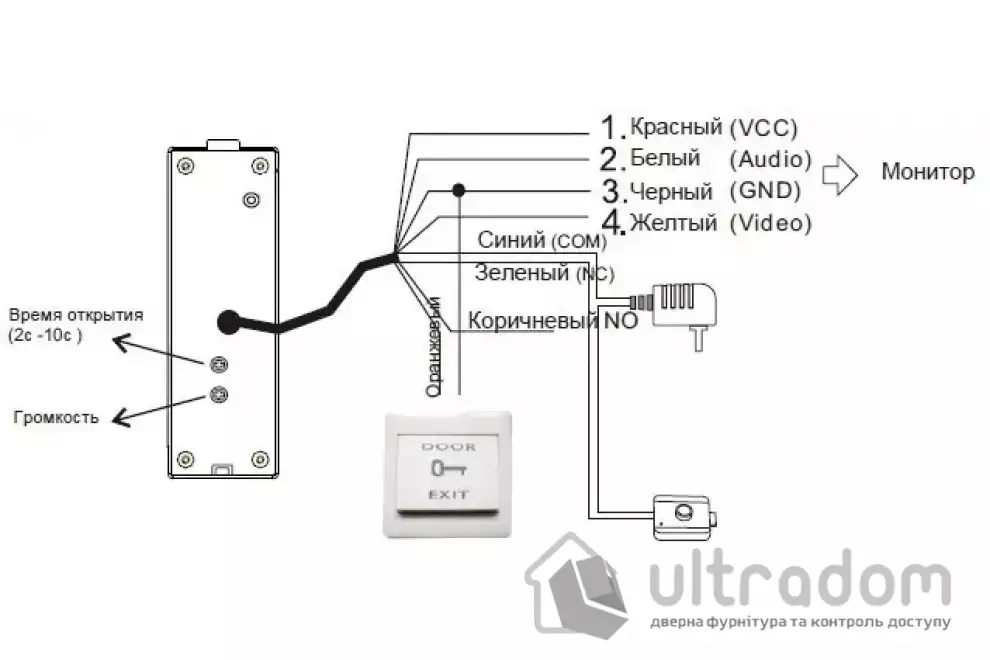 Вызывная панель домофона со встроенным считывателем карт MIFARE SEVEN CP-7503F RFID black