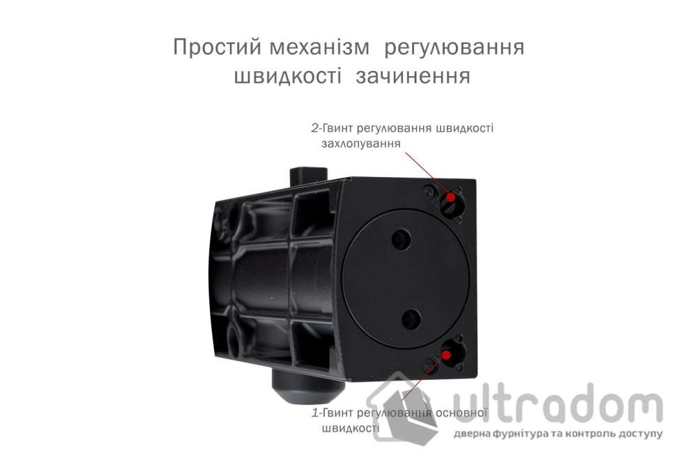 Доводчик дверной RYOBI D-1200 P(U) EN 2/3/4 дверь до 80 кг