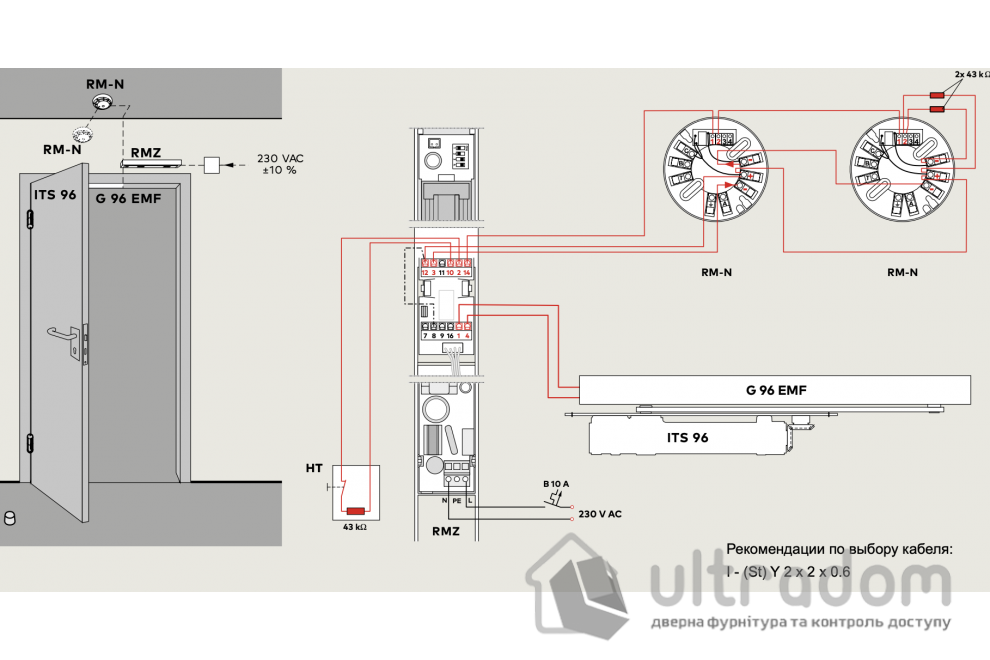 Доводчик скрытого монтажа Dorma ITS 96 FL EN 3-6, дверь до 120 кг (корпус)