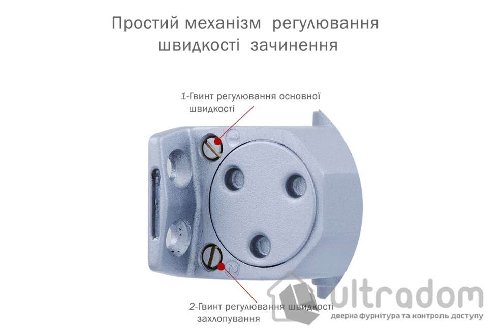 Доводчик дверной RYOBI 9903 EN 2/3 дверь до 65 кг