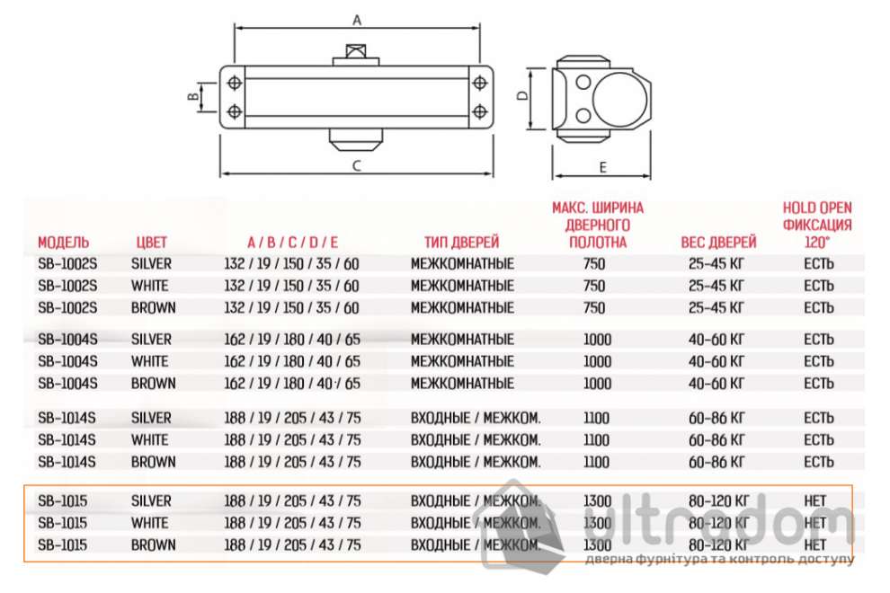 Дверной доводчик SIBA SB-1015 EN5 до 120 кг, серебристый (SB-1015 Silver)