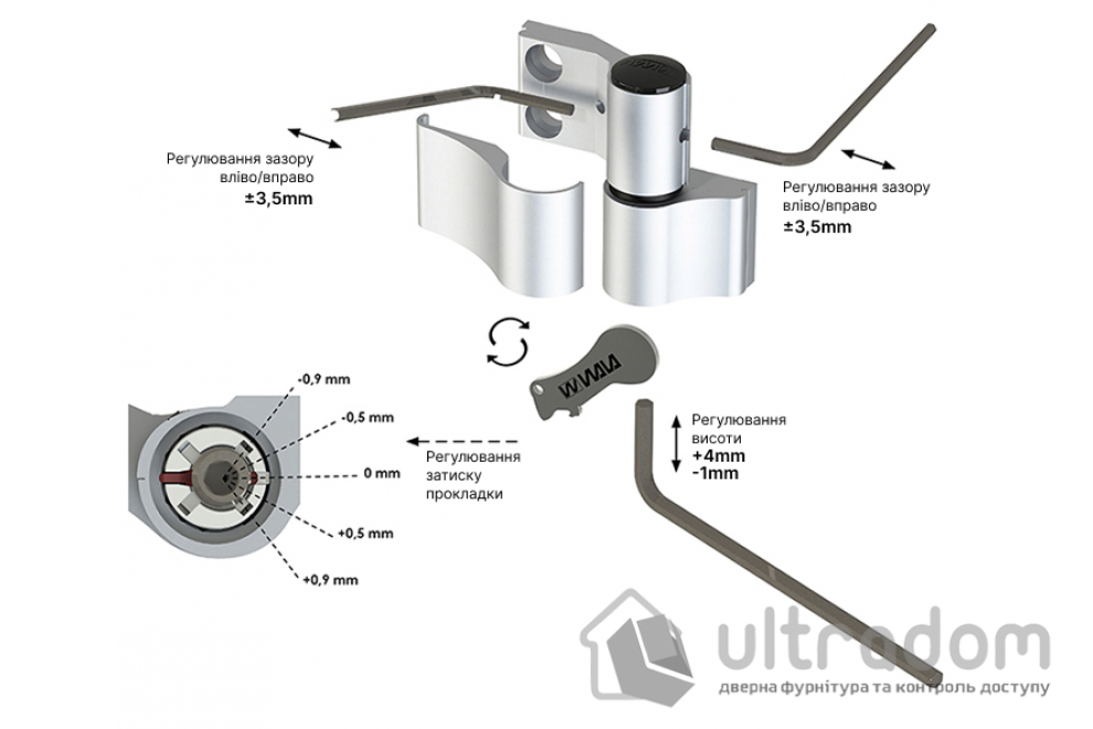 Петля для алюминиевых дверей WALA MX 67 мм ( JOCKER Alu) антрацит RAL7016 (WA-MX8010456R7016M)