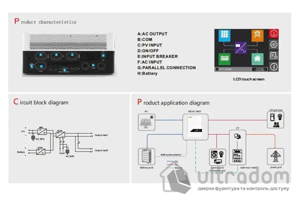 Гибридный инвертор Sorotec REVO HMT 6kW/48V (источник бесперебойного питания) с Wi-Fi