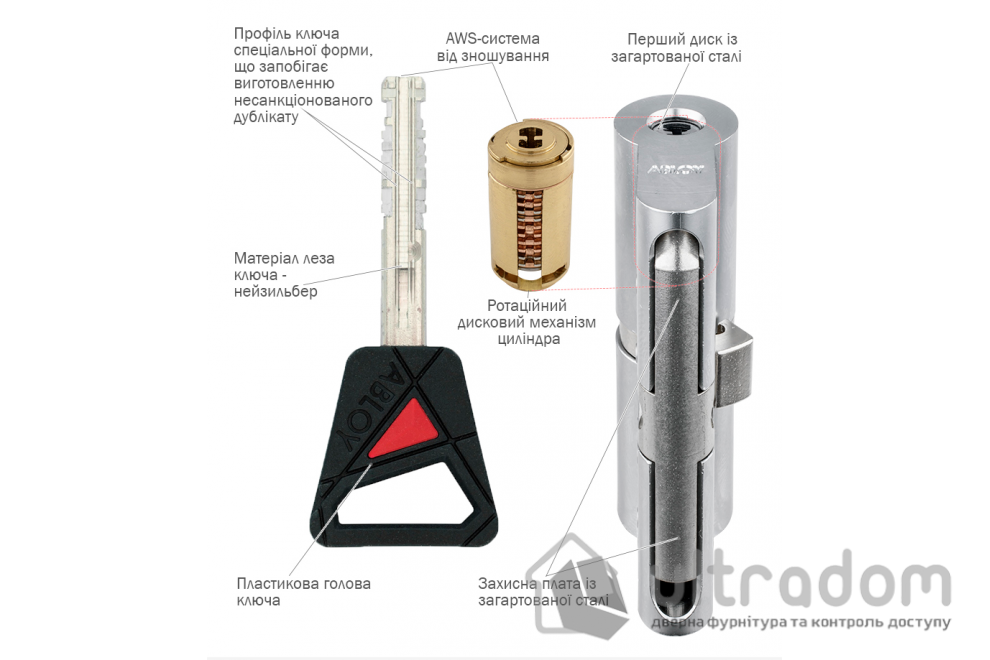 Дверной цилиндр ABLOY Novel ключ-ключ, 90 мм