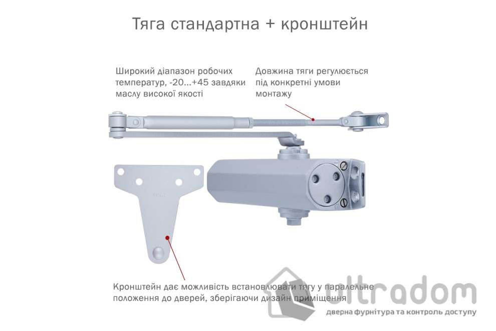 Доводчик дверной RYOBI D-1554 EN2/3/4 дверь до 80 кг