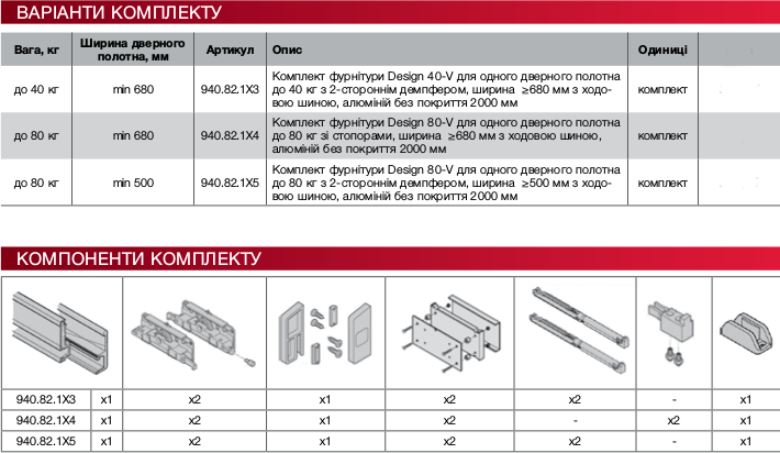 Дизайн HAFELE розсувна скляна система Slido Classic Design 40 -80V